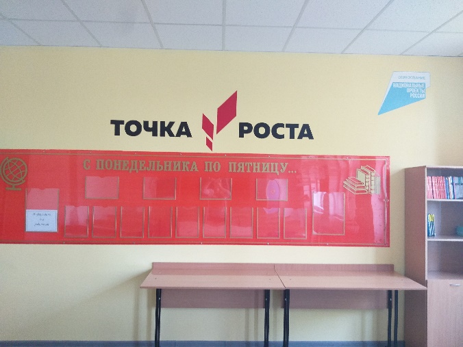 Точка роста - кабинет физики.