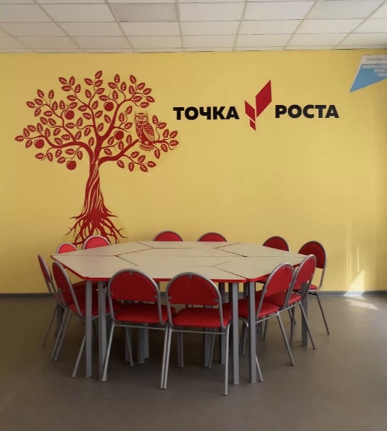 Точка роста - кабинет информатики.